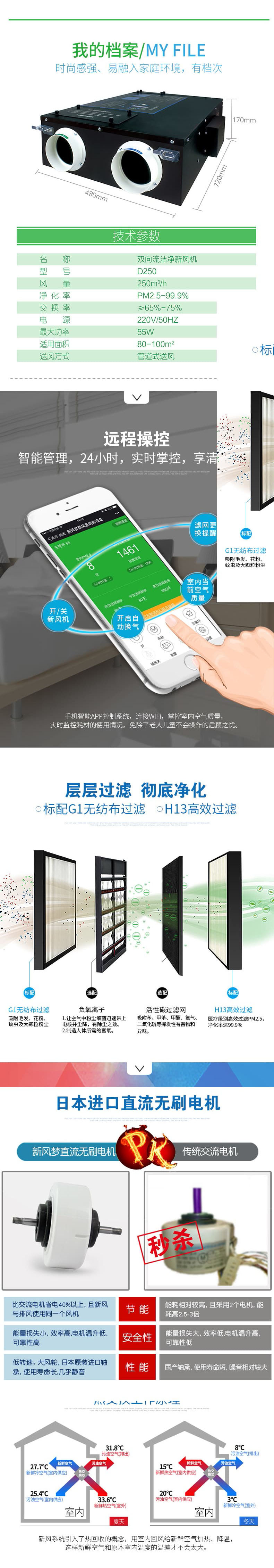 D250详情长图-缩4_看图王.jpg
